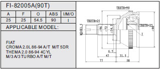 FI-82005 A(90T)