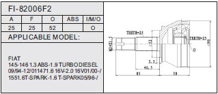 FI-82006F2