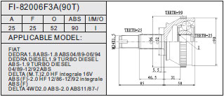 FI-82006F3A(90T)
